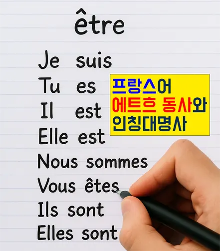 Read more about the article 프랑스어 인칭대명사와 être 동사의 모든 것
