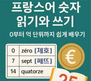 Read more about the article 프랑스어 숫자 읽기와 쓰기 – 0부터 억 단위까지 쉽게 배우기