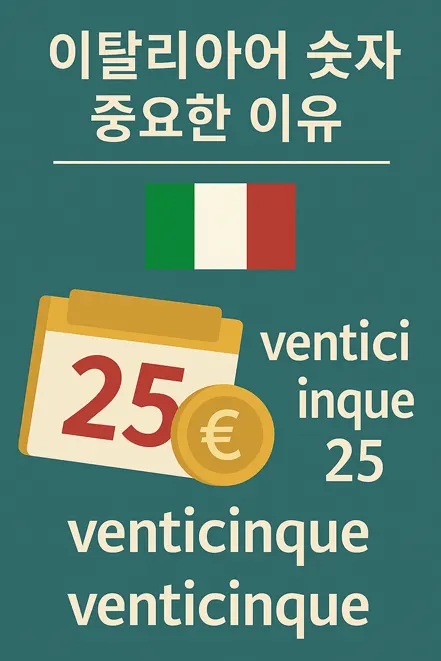 Poster explaining why Italian numbers are important, with number 25, euro coin, and the word venticinque