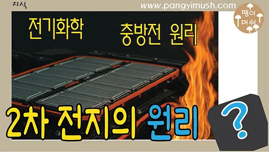Read more about the article 2차 전지의 원리와 전기차 화재의 과학 — 1차 전지와의 차이까지 완벽 정리